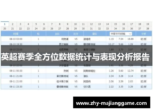 英超赛季全方位数据统计与表现分析报告 