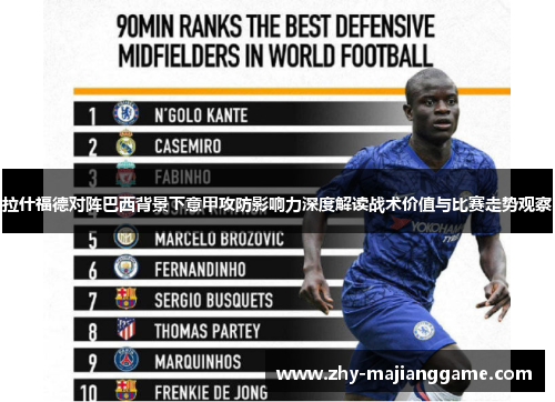 拉什福德对阵巴西背景下意甲攻防影响力深度解读战术价值与比赛走势观察