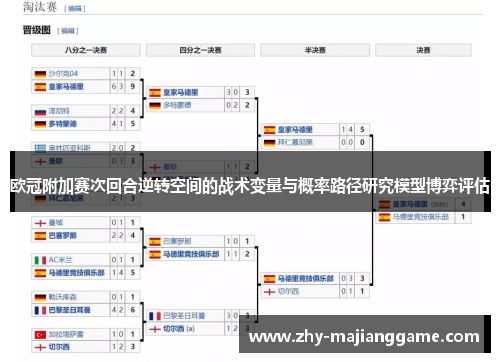欧冠附加赛次回合逆转空间的战术变量与概率路径研究模型博弈评估