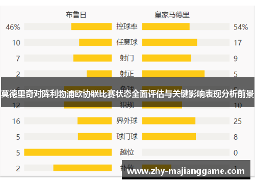 莫德里奇对阵利物浦欧协联比赛状态全面评估与关键影响表现分析前景 莫德里奇对阵利物浦欧协联比赛状态全面评估与关键影响表现分析前景