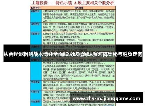 从赛程逻辑到战术博弈全面解读欧冠淘汰赛对阵奥秘与胜负走向