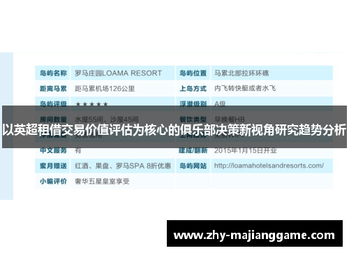 以英超租借交易价值评估为核心的俱乐部决策新视角研究趋势分析