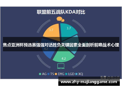 焦点亚洲杯预选赛强强对话胜负关键因素全面剖析前瞻战术心理