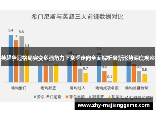 英超争冠格局突变多强角力下赛季走向全面解析最新形势深度观察