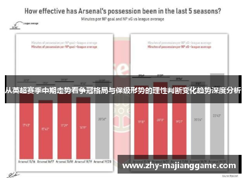 从英超赛季中期走势看争冠格局与保级形势的理性判断变化趋势深度分析 从英超赛季中期走势看争冠格局与保级形势的理性判断变化趋势深度分析