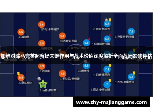 加维对阵马竞英超赛场关键作用与战术价值深度解析全面战局影响评估
