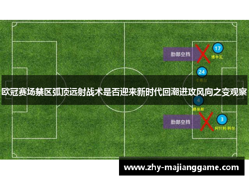 欧冠赛场禁区弧顶远射战术是否迎来新时代回潮进攻风向之变观察